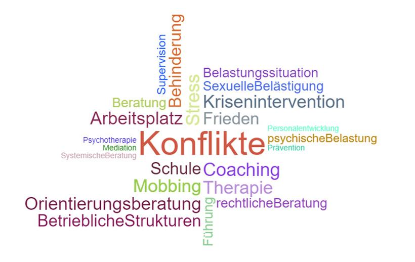 Sie suchen...